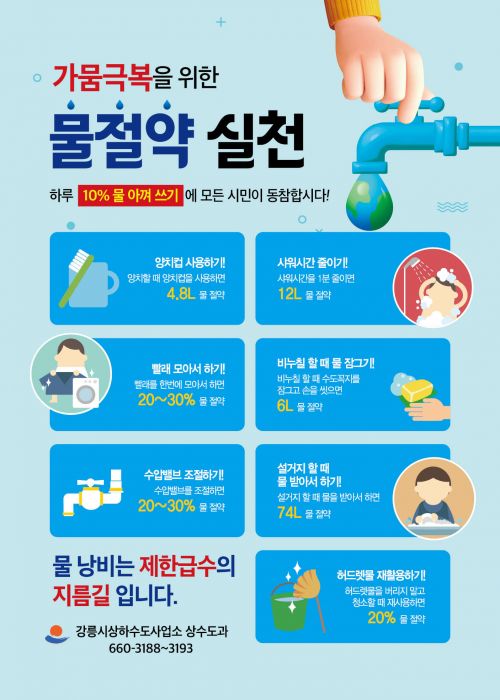 물절약