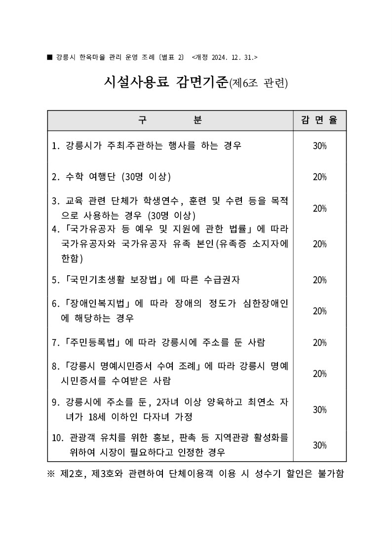 시설사용료 감면기준(25.01.01).jpg
