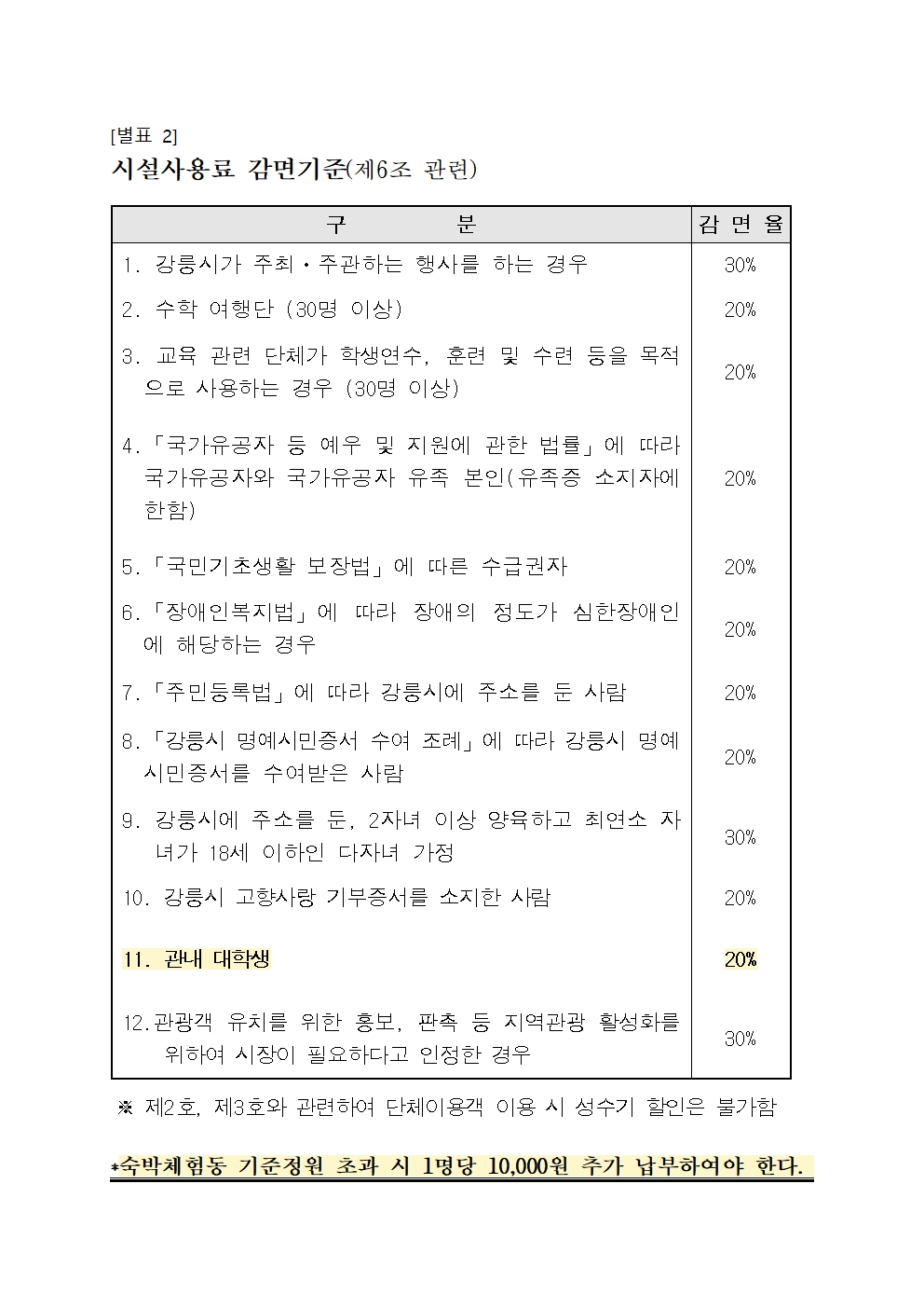 입법예고문(강릉시 한옥마을 관리 운영 조례 일부개정조례안)002.jpg