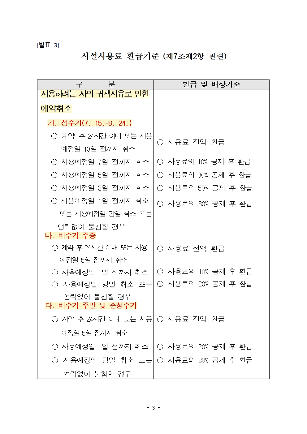 입법예고문(강릉시 한옥마을 관리 운영 조례 일부개정조례안)003.jpg