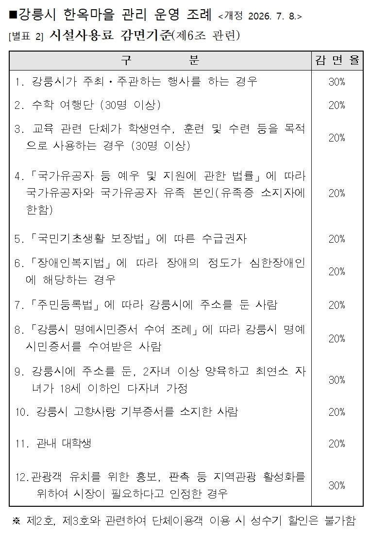 감면(26.7.8.)001.jpg
